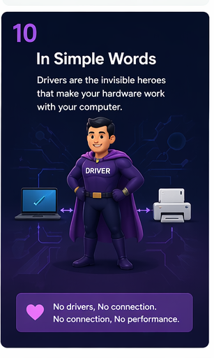 In simple words — drivers are the invisible heroes that make your hardware work